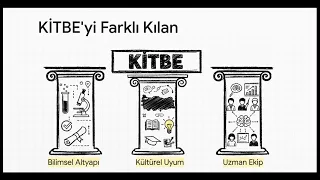 KİTBE Nedir?